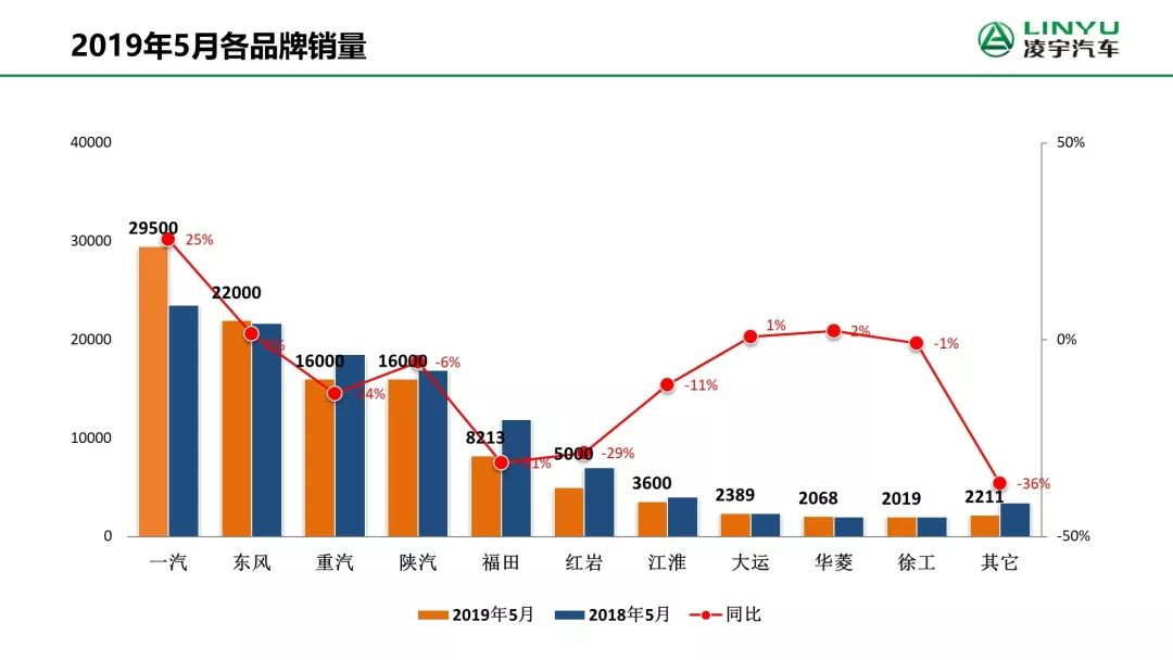 梦之城(中国游) - 官方网站