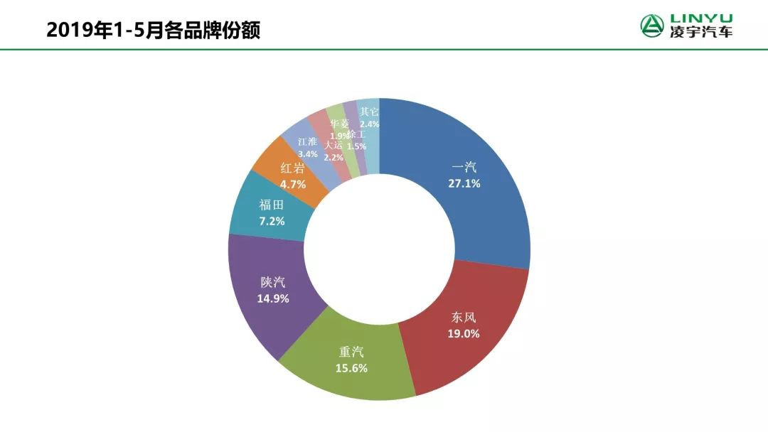 梦之城(中国游) - 官方网站