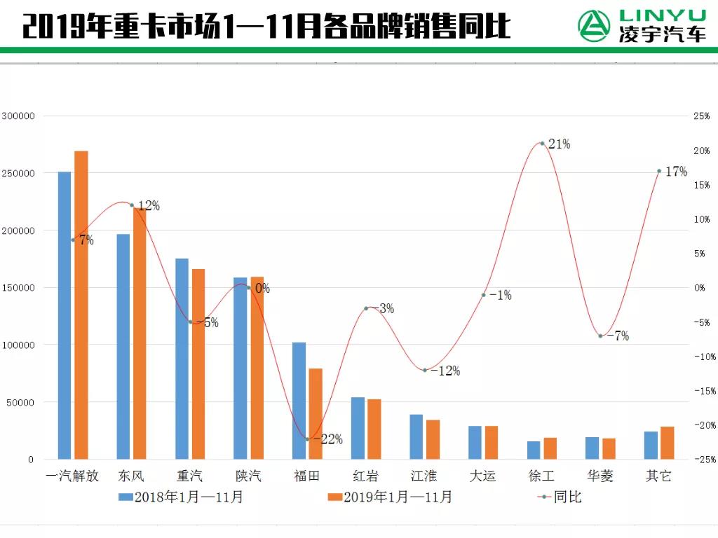 梦之城(中国游) - 官方网站
