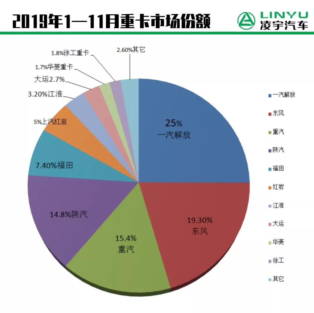 梦之城(中国游) - 官方网站