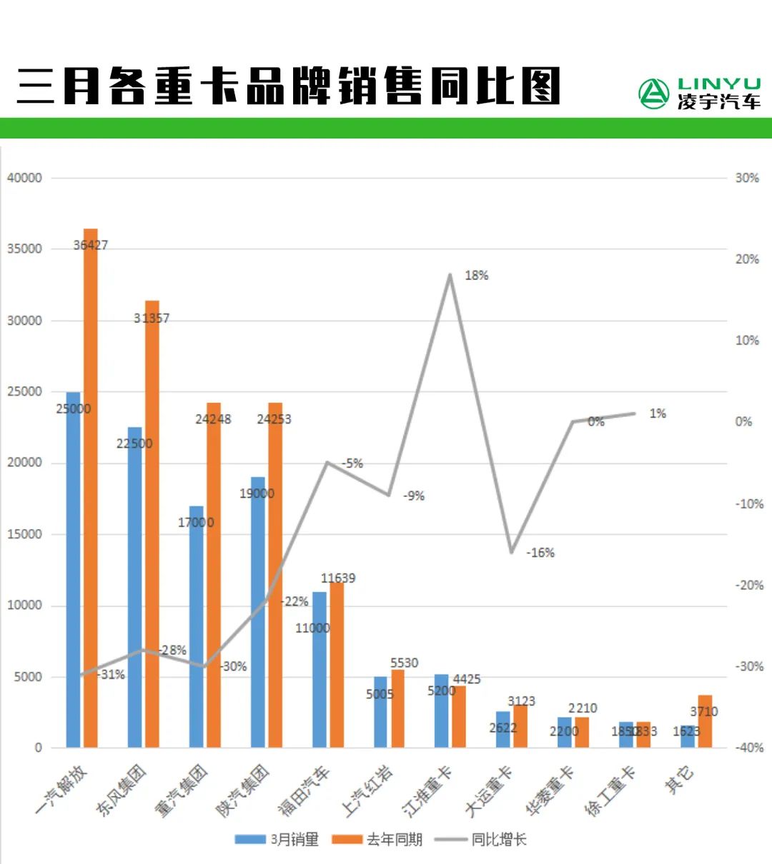 梦之城(中国游) - 官方网站