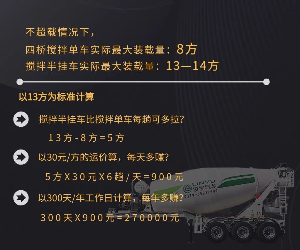 梦之城(中国游) - 官方网站