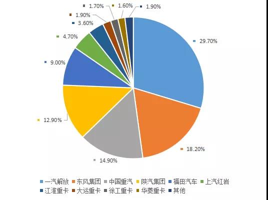 梦之城(中国游) - 官方网站