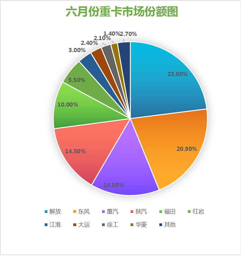 梦之城(中国游) - 官方网站