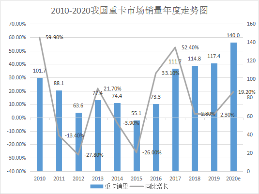 梦之城(中国游) - 官方网站