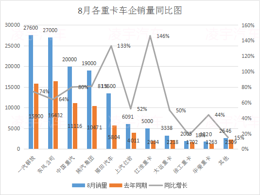 梦之城(中国游) - 官方网站