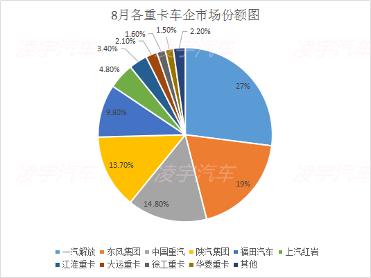 梦之城(中国游) - 官方网站