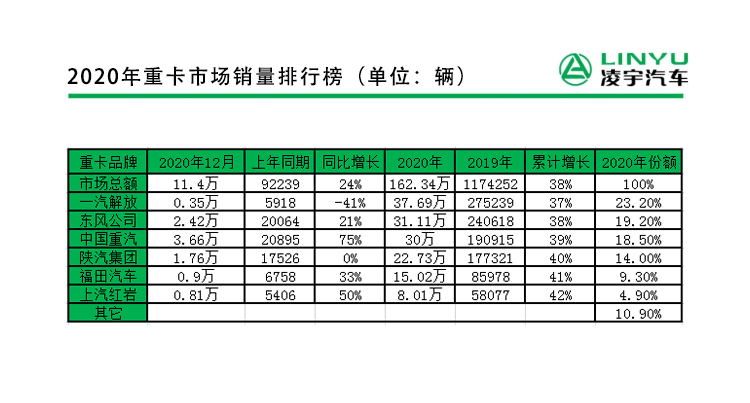梦之城(中国游) - 官方网站