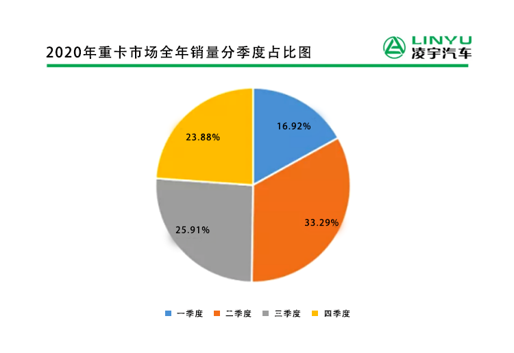 梦之城(中国游) - 官方网站