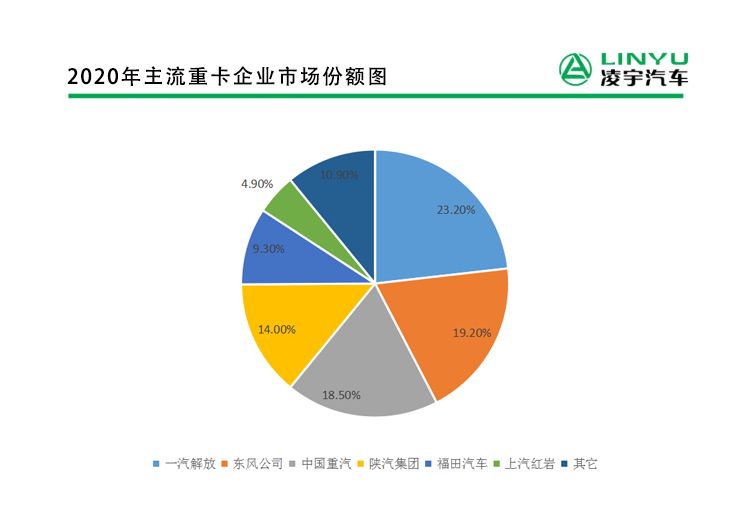 梦之城(中国游) - 官方网站