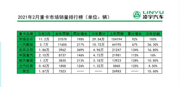 梦之城(中国游) - 官方网站