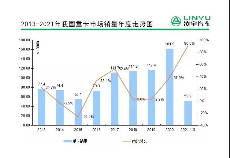 梦之城(中国游) - 官方网站