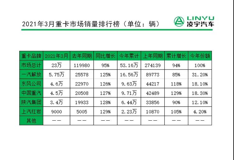 梦之城(中国游) - 官方网站