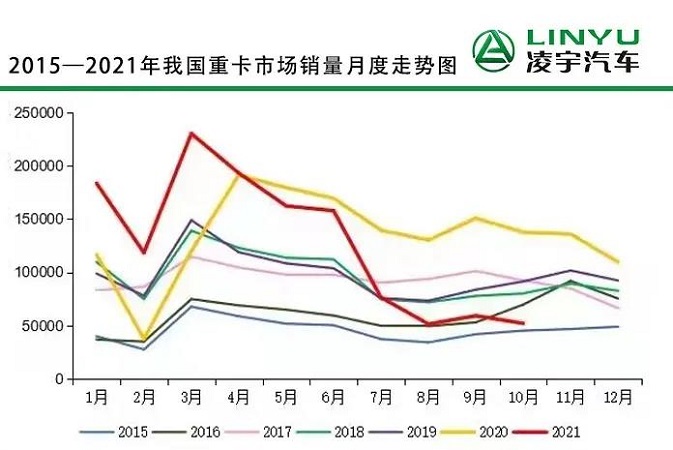 梦之城(中国游) - 官方网站