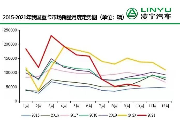 梦之城(中国游) - 官方网站
