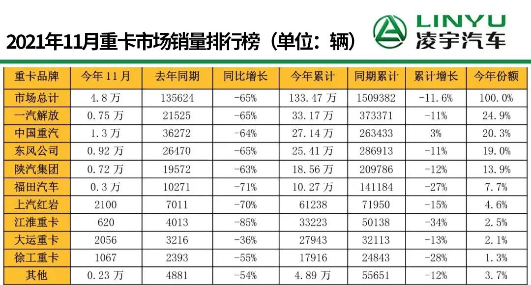 梦之城(中国游) - 官方网站