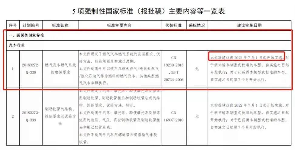 梦之城(中国游) - 官方网站