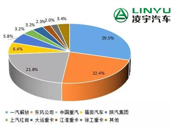 梦之城(中国游) - 官方网站