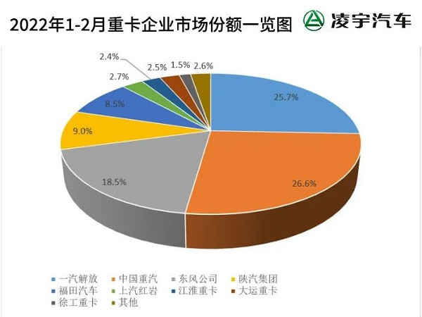 梦之城(中国游) - 官方网站