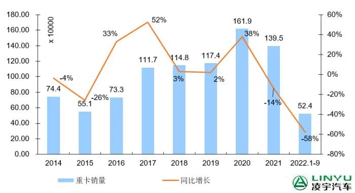 梦之城(中国游) - 官方网站