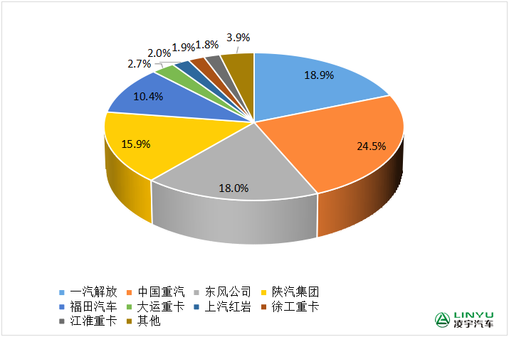 梦之城(中国游) - 官方网站