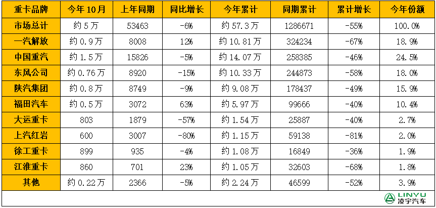 梦之城(中国游) - 官方网站