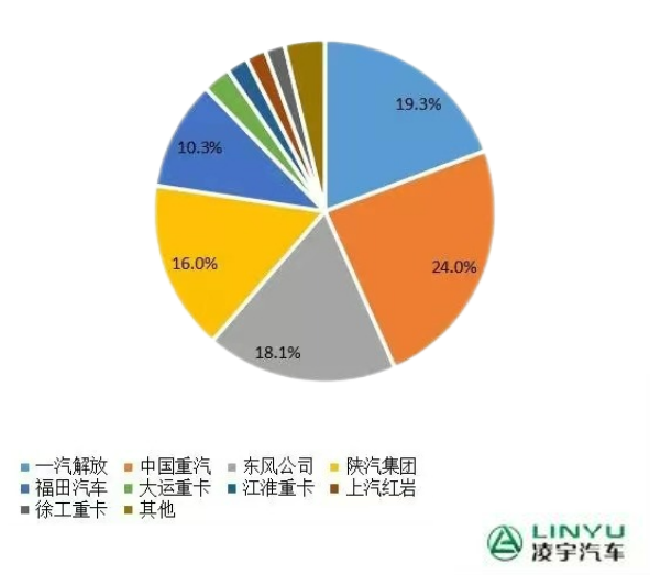 梦之城(中国游) - 官方网站