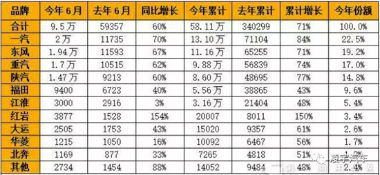 梦之城(中国游) - 官方网站