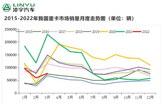 梦之城(中国游) - 官方网站