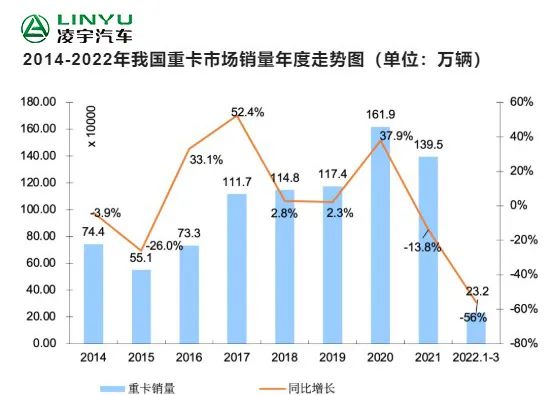 梦之城(中国游) - 官方网站