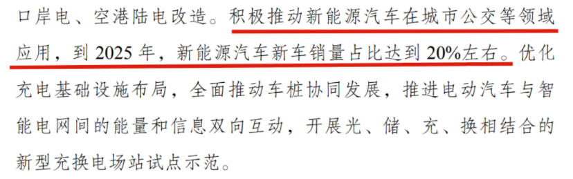 梦之城(中国游) - 官方网站