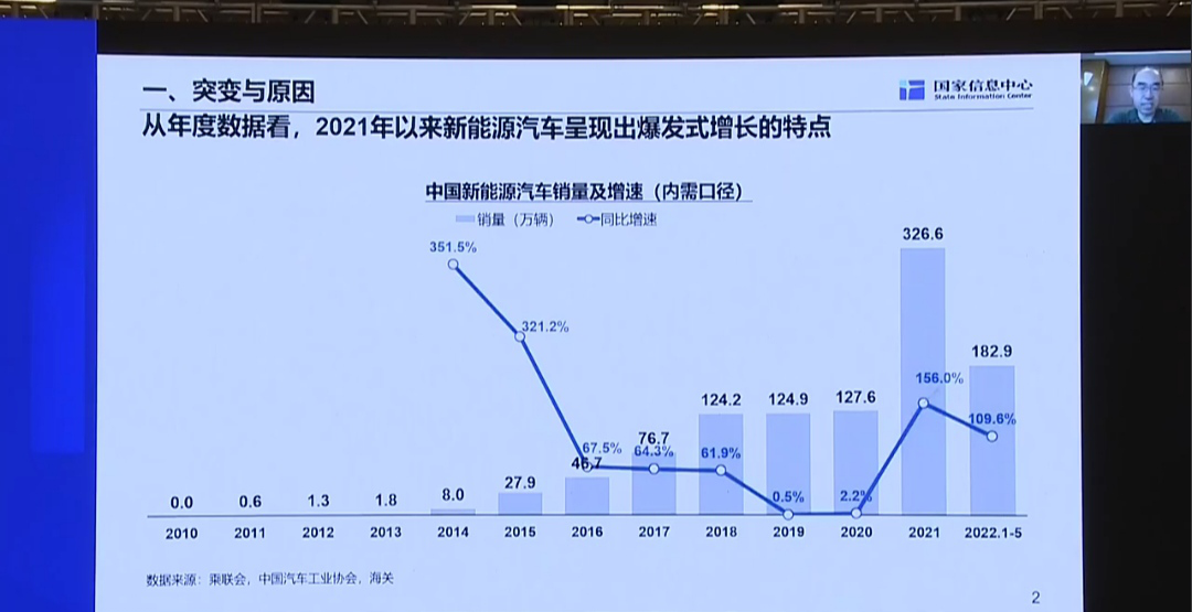 梦之城(中国游) - 官方网站