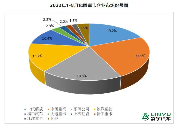 梦之城(中国游) - 官方网站