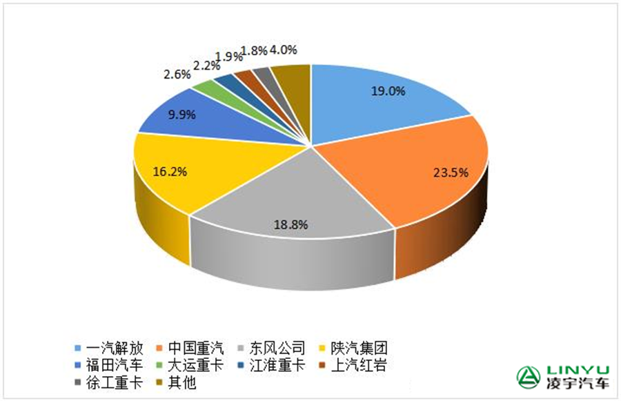 梦之城(中国游) - 官方网站