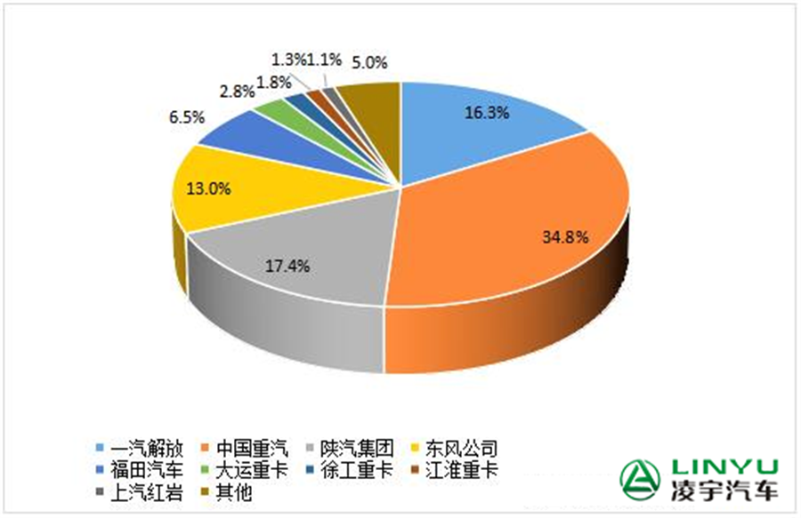梦之城(中国游) - 官方网站