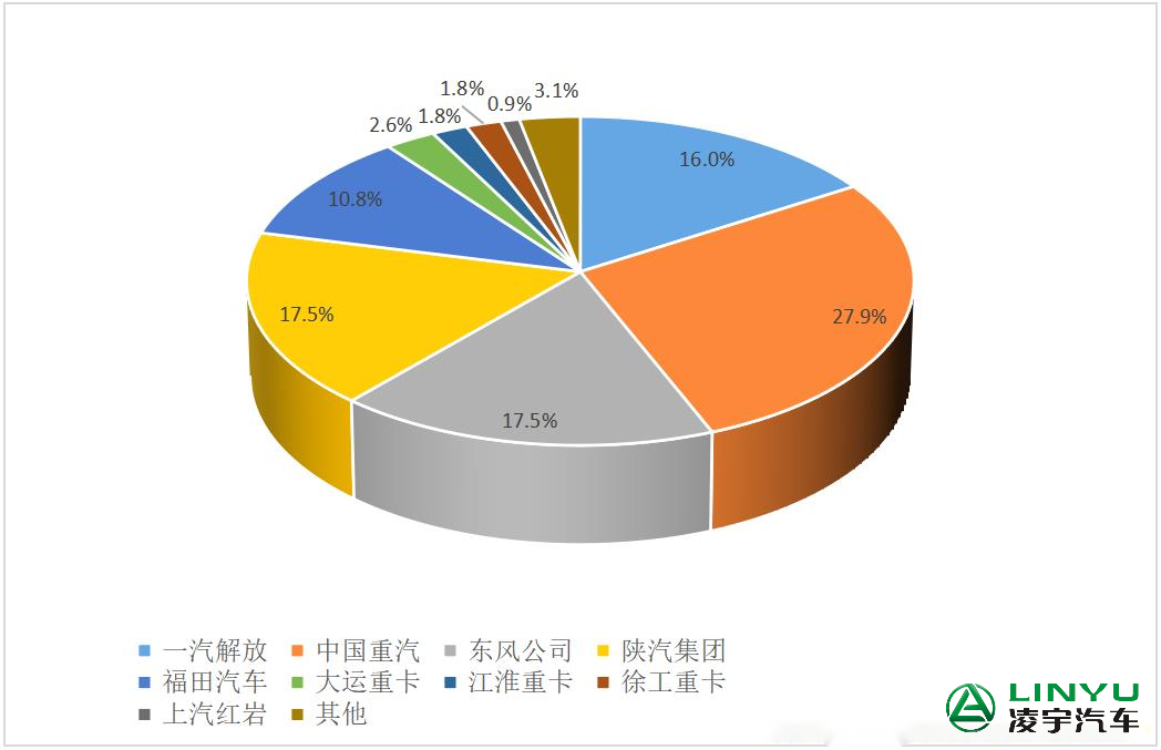 梦之城(中国游) - 官方网站