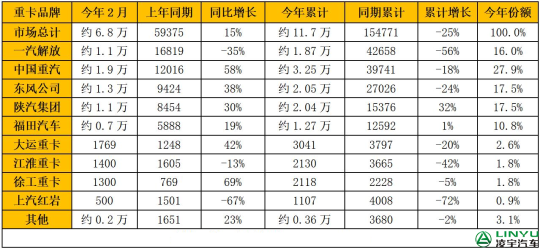 梦之城(中国游) - 官方网站