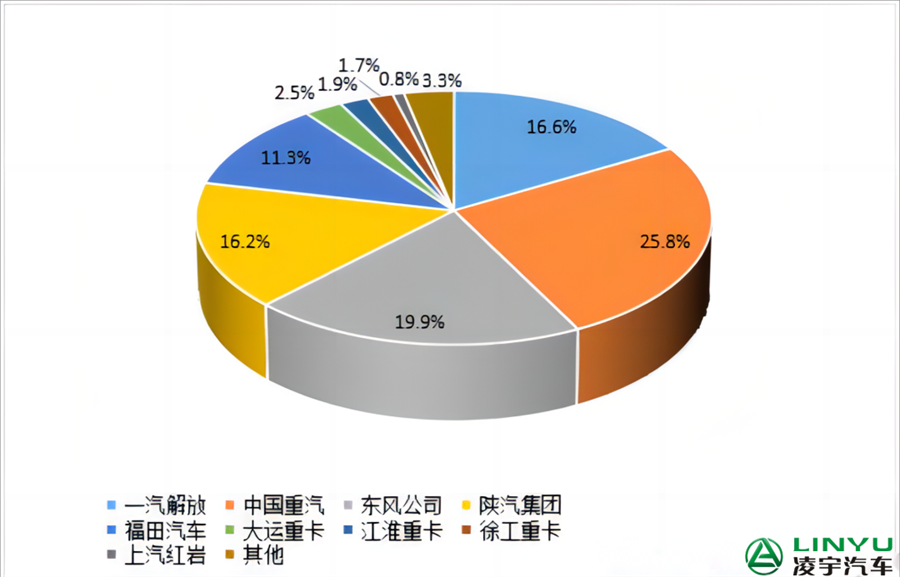 梦之城(中国游) - 官方网站