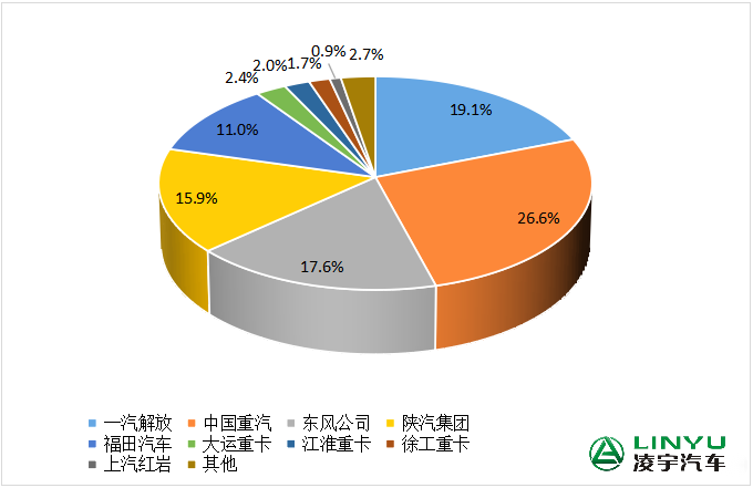梦之城(中国游) - 官方网站