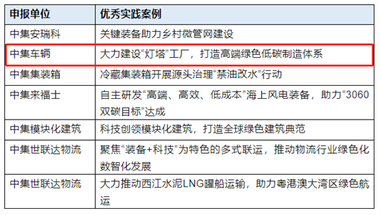 梦之城(中国游) - 官方网站