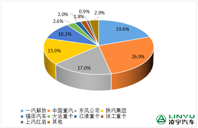 梦之城(中国游) - 官方网站