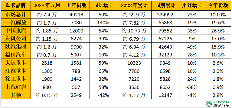 梦之城(中国游) - 官方网站