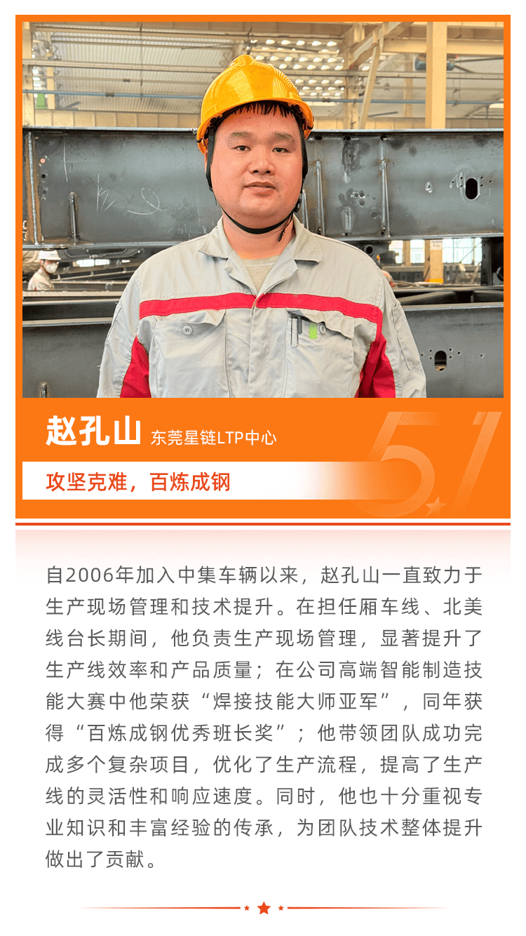 梦之城(中国游) - 官方网站