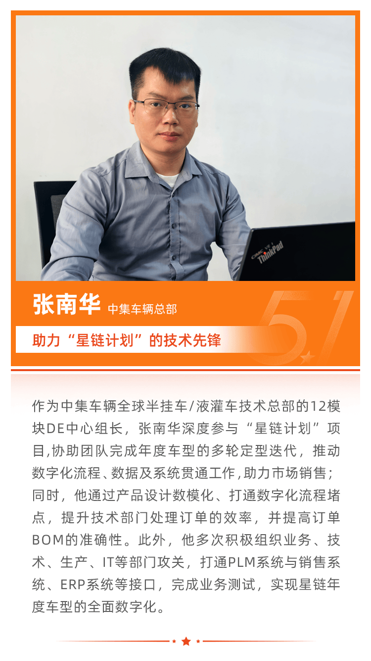 梦之城(中国游) - 官方网站