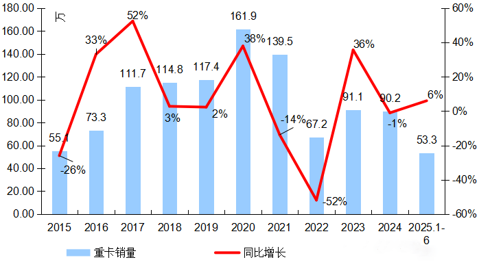 梦之城(中国游) - 官方网站